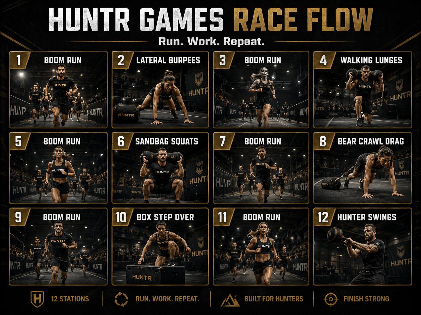 HUNTR GAMES complete race flow showing every running and functional station
