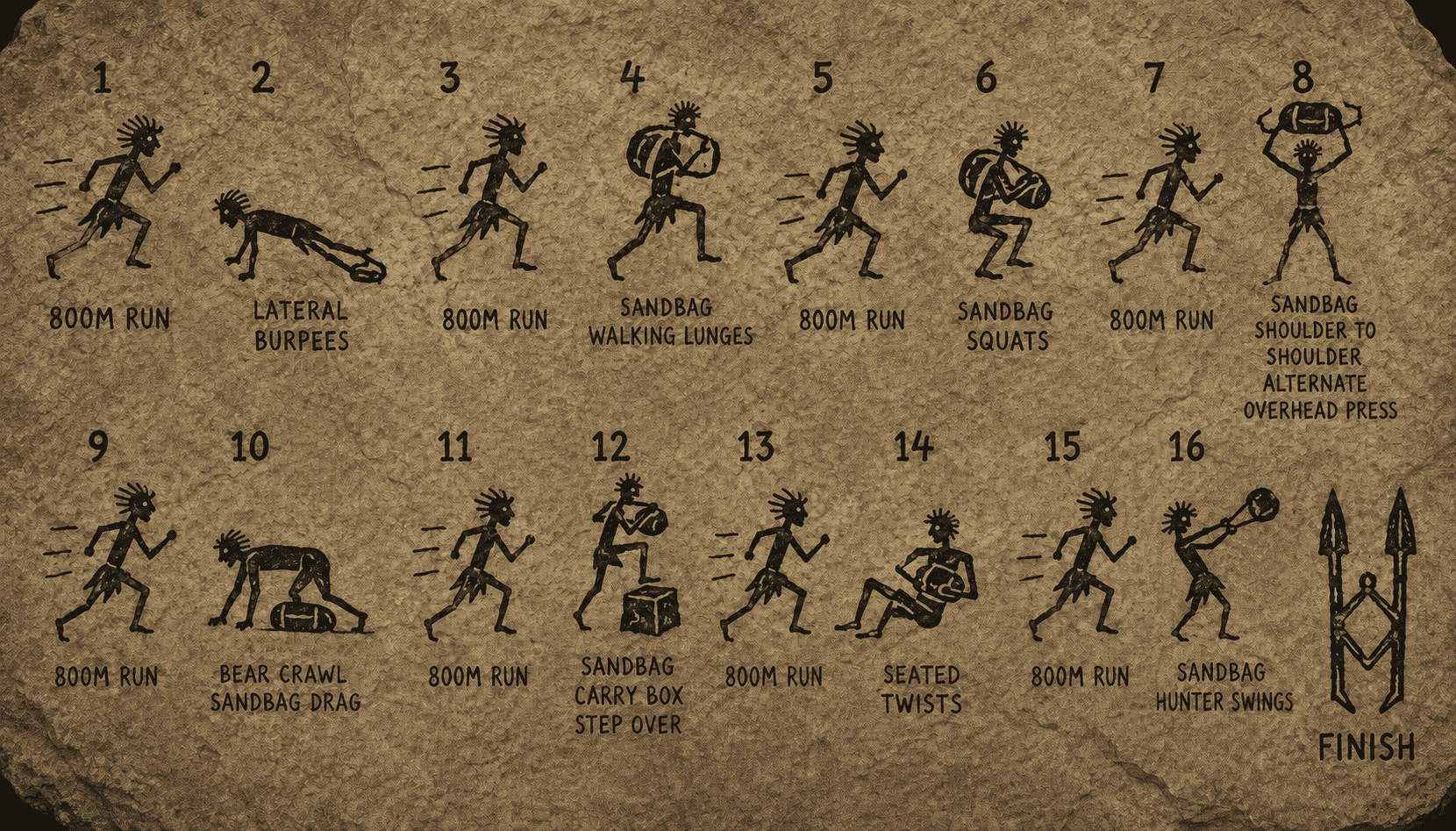 Full HUNTR GAMES trial sequence